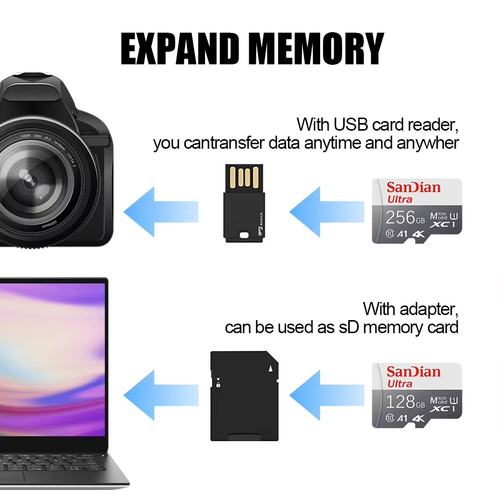 Micro SD Card 1TB 256GB 512GB  - Gaming Console For Phone 评论和价格