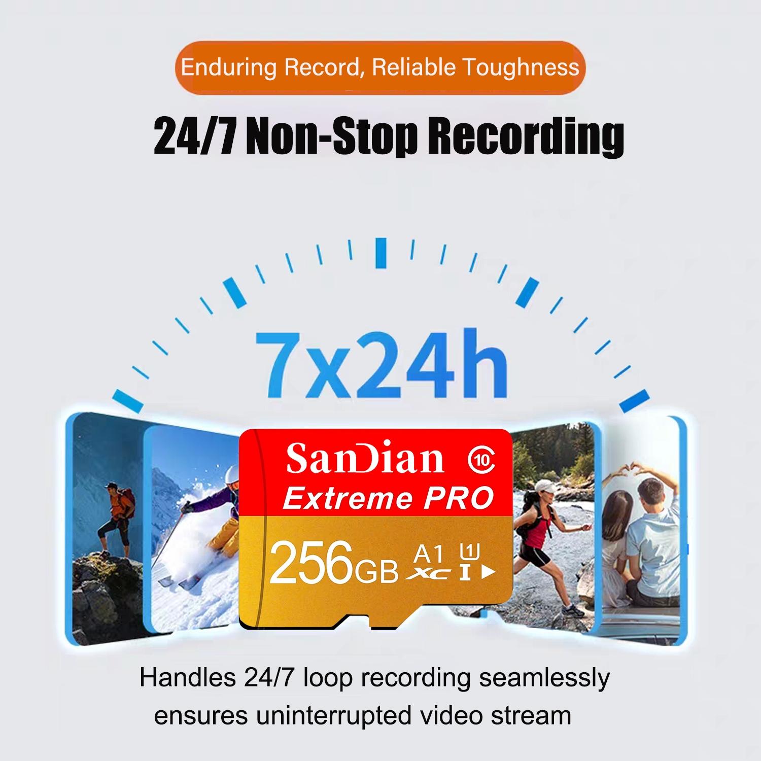 Secure SD Cards 64GB TF Cards  - Gaming Console For Phone 评论和价格